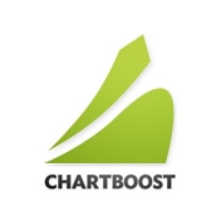 Chartboost 将于 5 月 12 日至 13 日举办手机游戏黑客马拉松