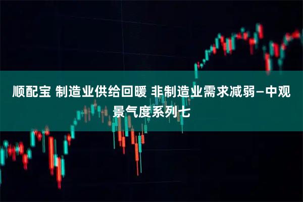顺配宝 制造业供给回暖 非制造业需求减弱—中观景气度系列七